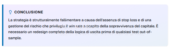 Conclusione dell'analisi
