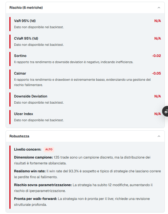Analisi del rischio e della robustezza