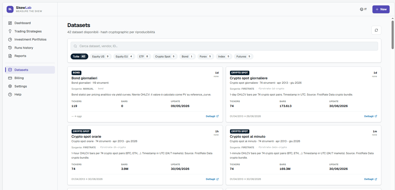 Datasets