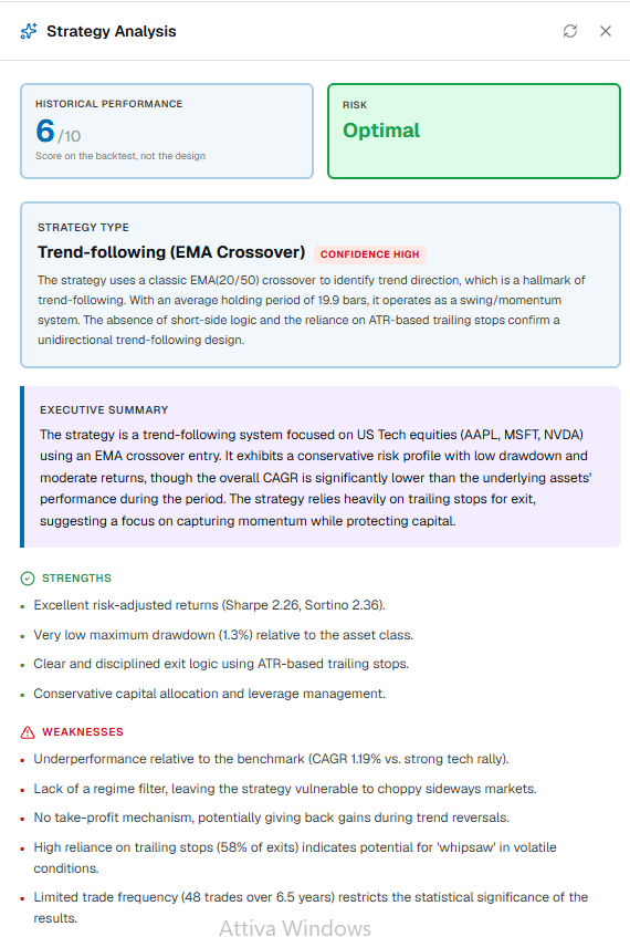 Optimal strategy: overview, strengths and weaknesses