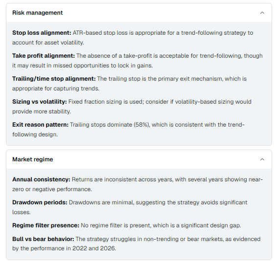 Optimal strategy: risk management and market regime