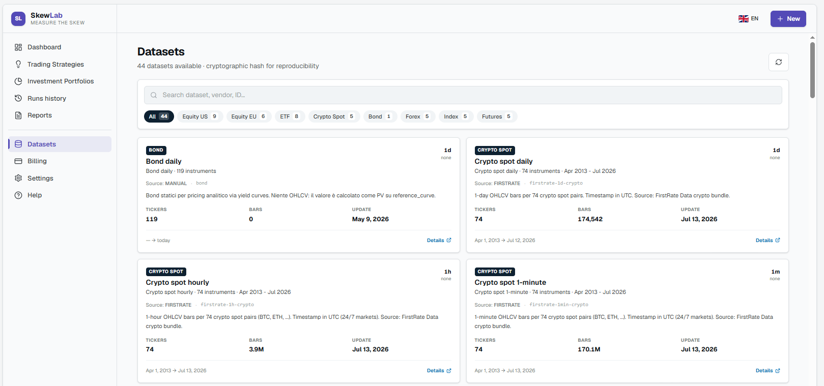Datasets