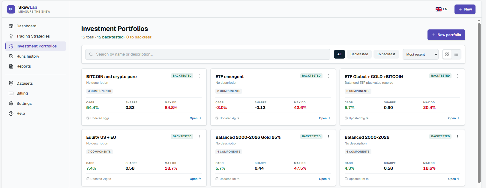 Investment Portfolios