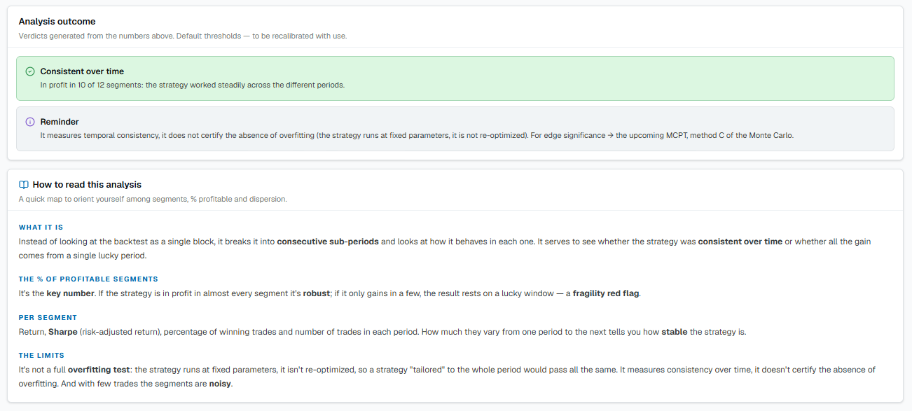 Analysis outcome and how to read it