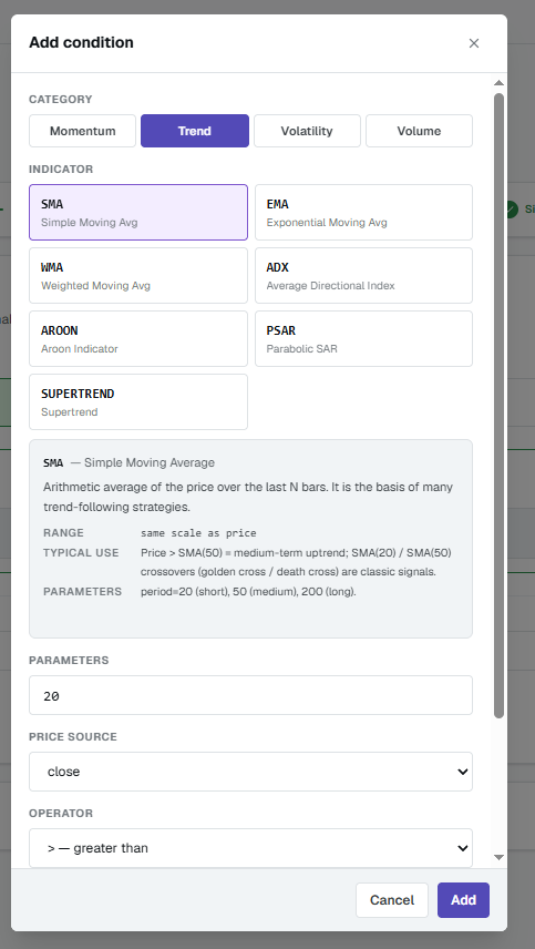 Indicator selection
