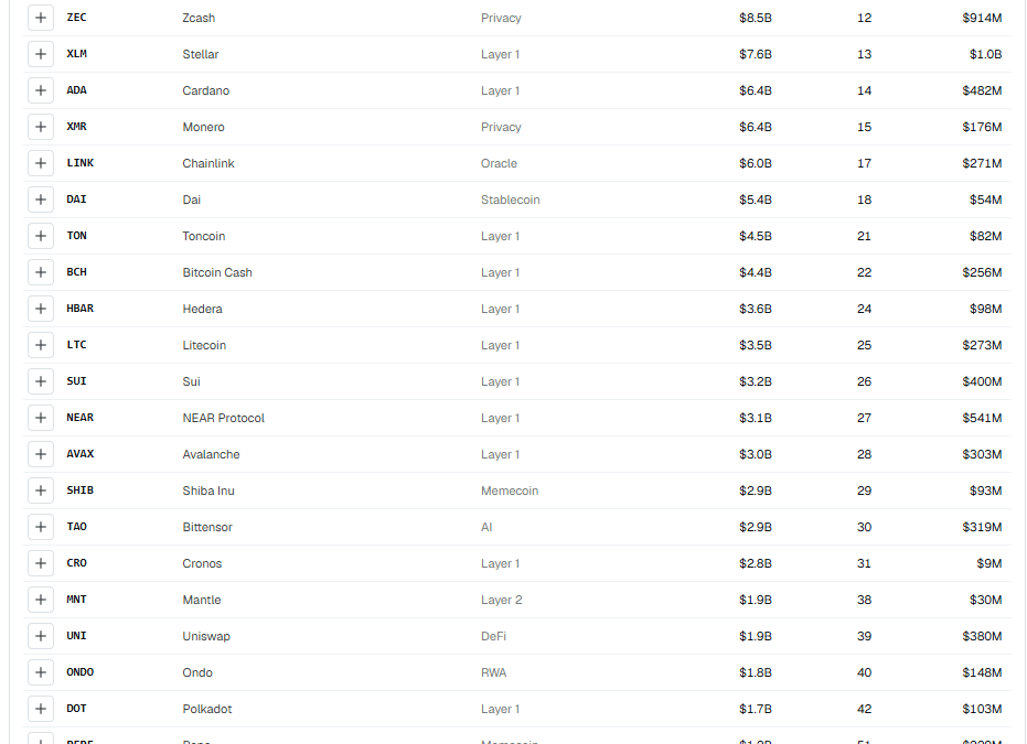Crypto — results