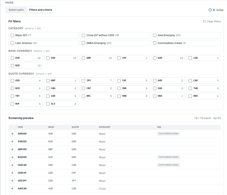Forex — filters