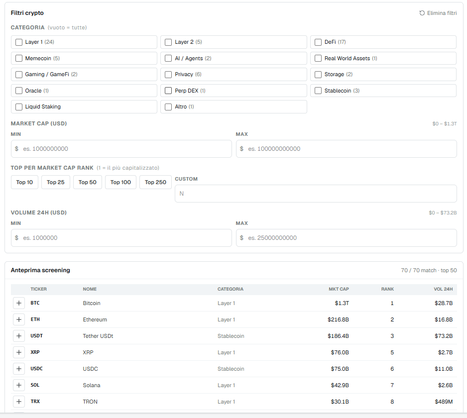 Crypto — categorie e filtri