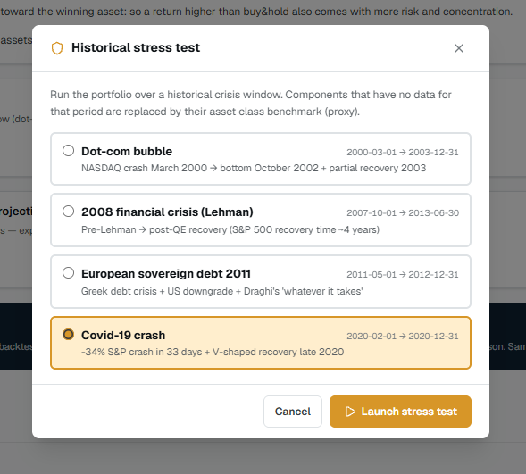 Historical stress test